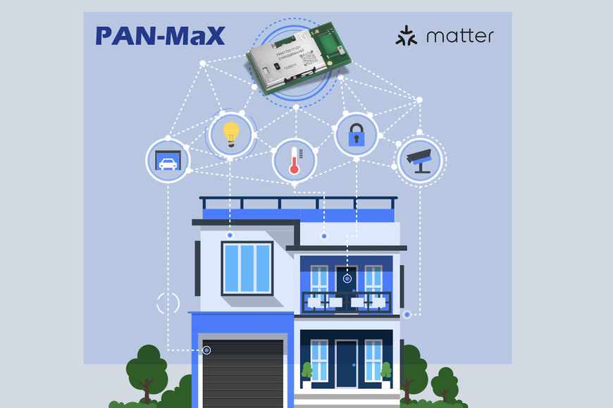 Panasonic Industry now offers
multi-tier Matter Certificate Service